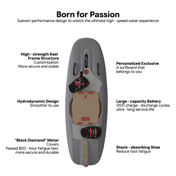 JF04 Electric Surfboard High Speed Motorized Water Board
